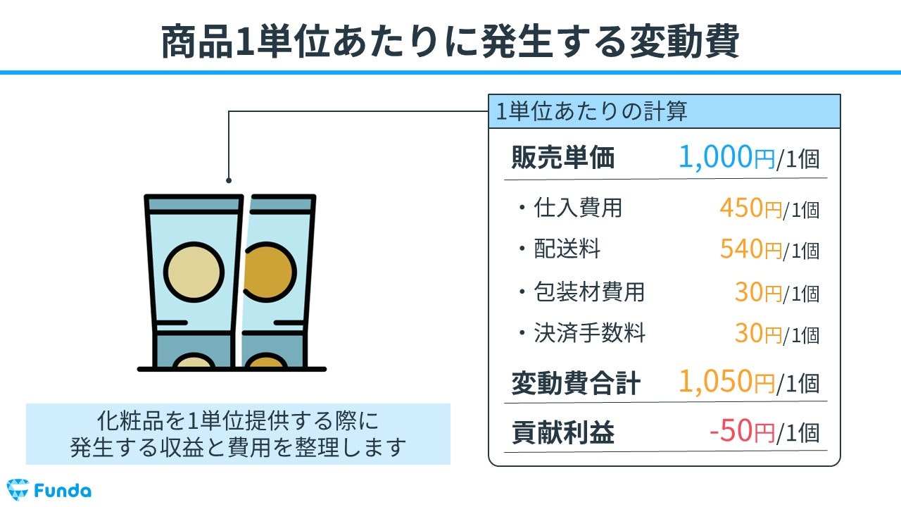 ベーシック原価計算 ベーシック原価計算 | 中央経済社ビジネス専門書オンライン